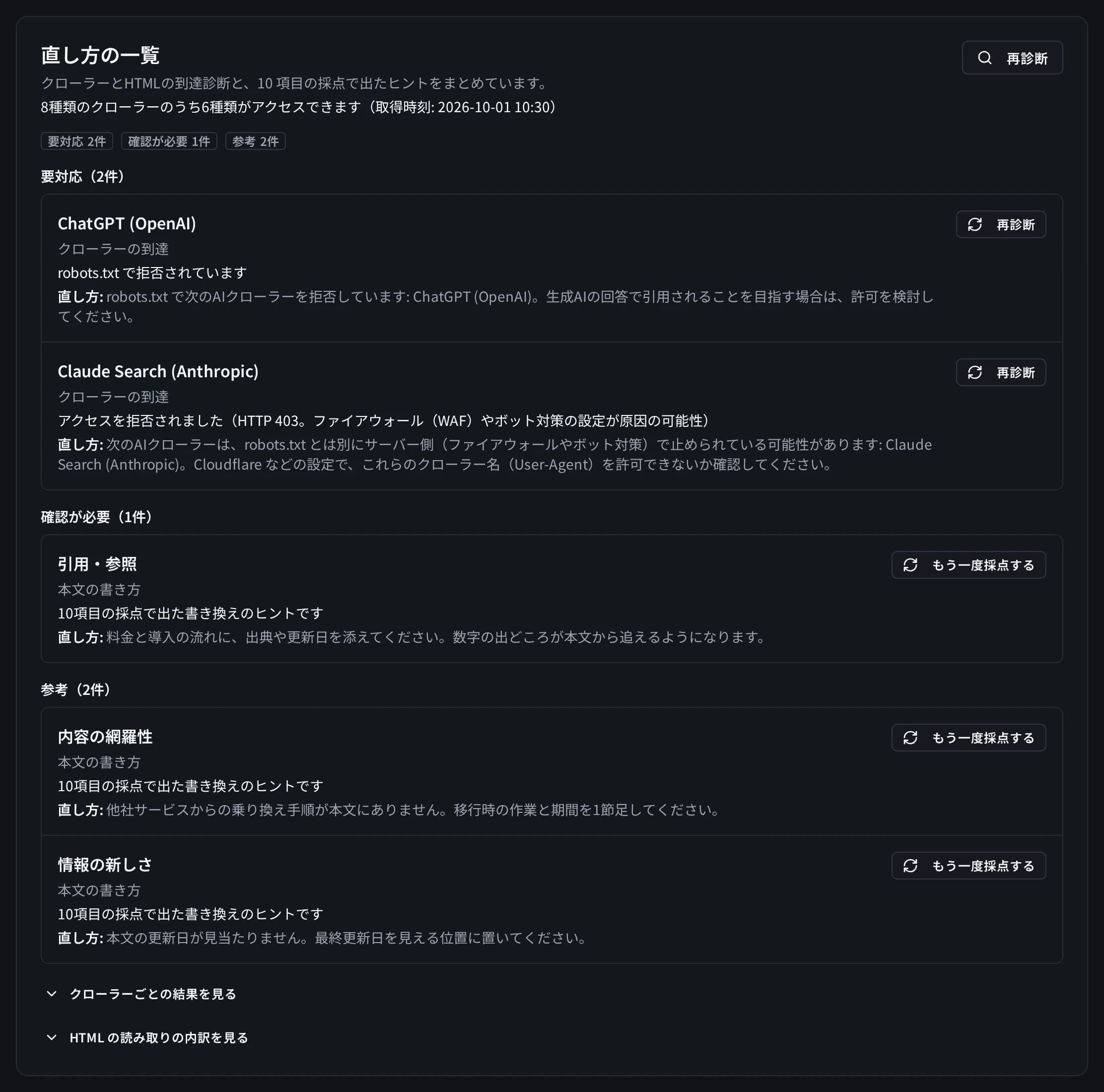 直し方の一覧の画面。8種類のクローラーのうち6種類がアクセスできるという行と、robots.txt で拒否されている ChatGPT (OpenAI)、HTTP 403 で拒否された Claude Search (Anthropic) の直し方、本文の書き方のヒント